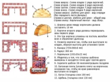 Instrukcje krok po kroku dotyczące budowania grilla