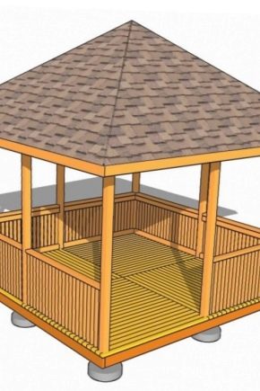 Projets de gazebos 3x4 pour chalets d'été