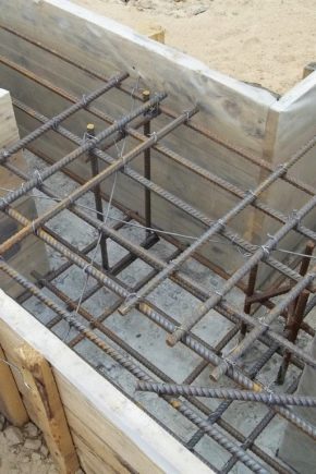 Zasady i metody obliczania fundamentu