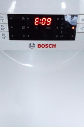 Błędy zmywarki Bosch
