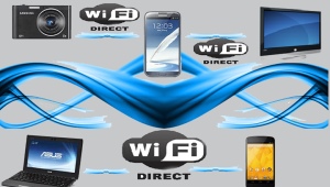 Wi-Fi Direct w telewizorze: co to jest i jak podłączyć do niego telefon?