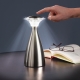 Lampy zasilane bateryjnie
