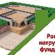 Zbieranie obciążeń fundamentowych: najlepszy system obliczeniowy