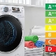 Jakie jest zużycie energii pralki podczas prania?