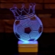 Lampy z plexi