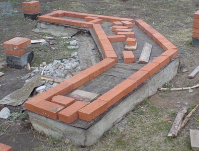 Podstawa grilla