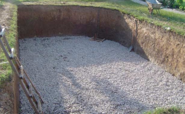 Fundament pit